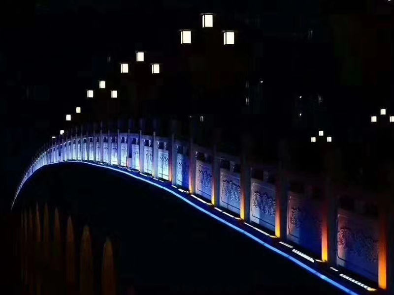 案例展示